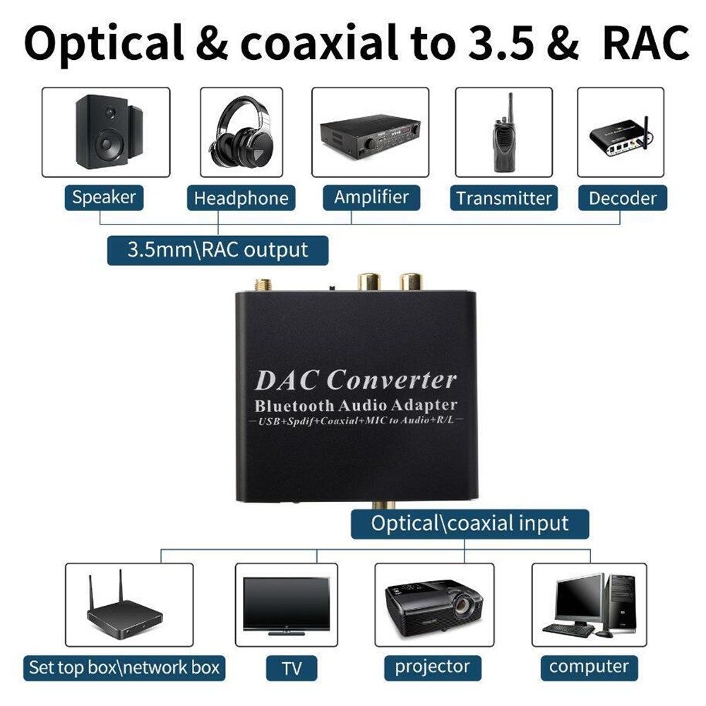 Audio adapter DAC Decoder With Bluetooth 5.0 Receiver Amplifier U-disk Player F