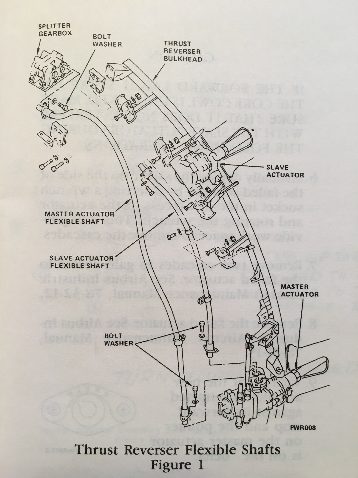 Pratt & Whitney PW7R4 Thrust Reverser System (Rigging) Procedures Booklet