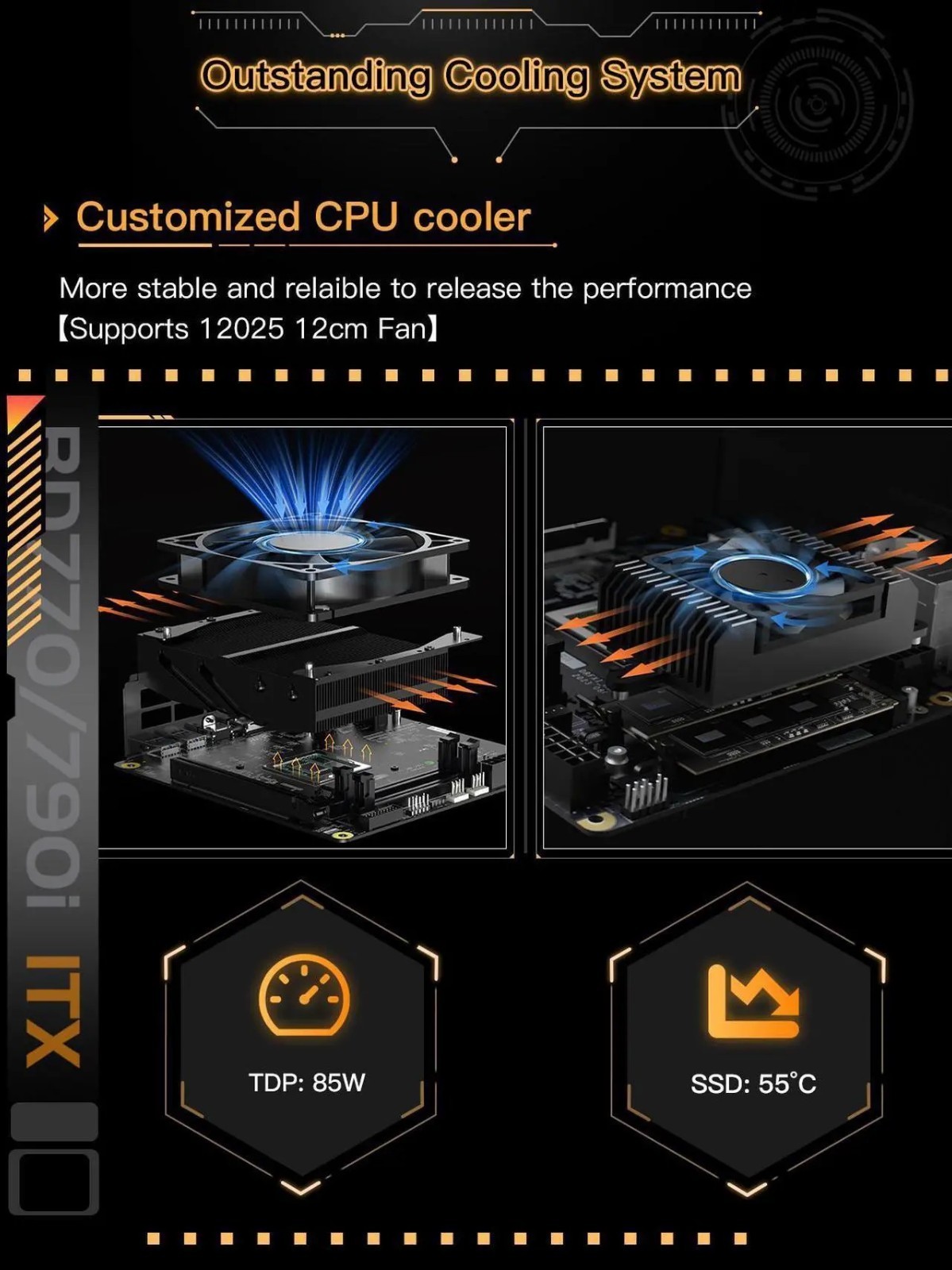MINISFORUM BD770i Mini ITX Gaming Motherboard AMD Ryzen 7-7745HX Radeon610M DDR5