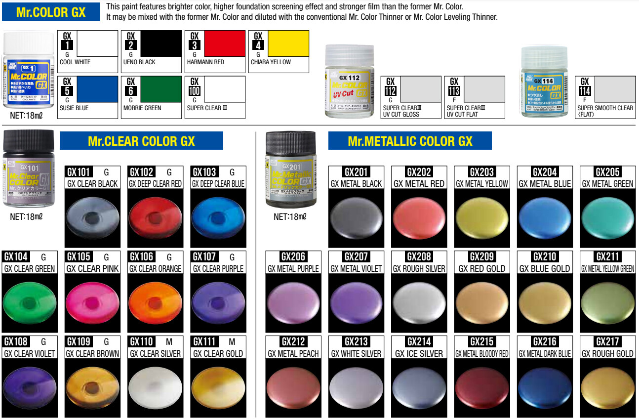 Mr. Hobby Mr. Color GX Paint Series 18ml