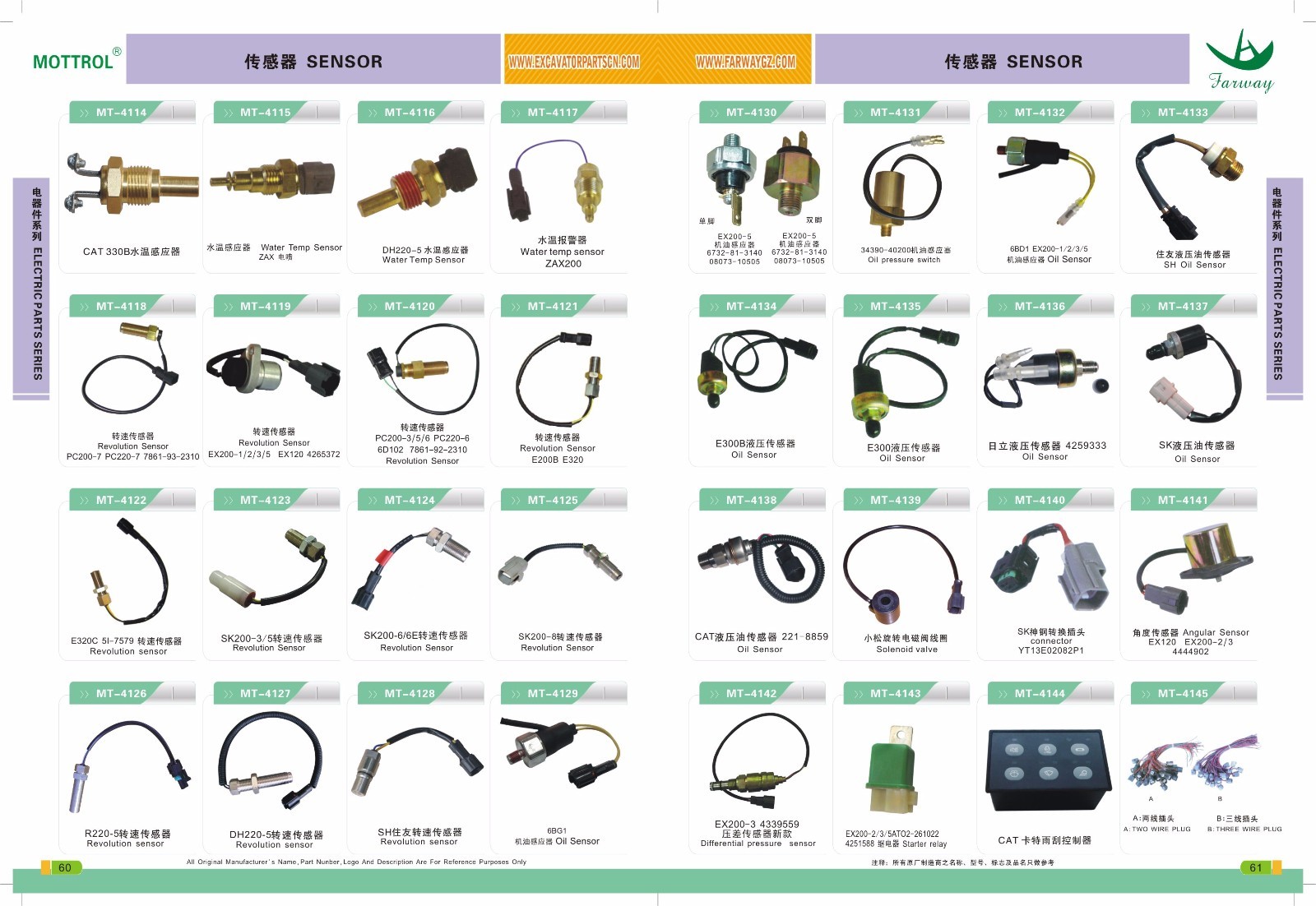 5I-7579 5I7579 Revolution Speed Sensor For Caterpillar CAT E200B E320 E120B E312