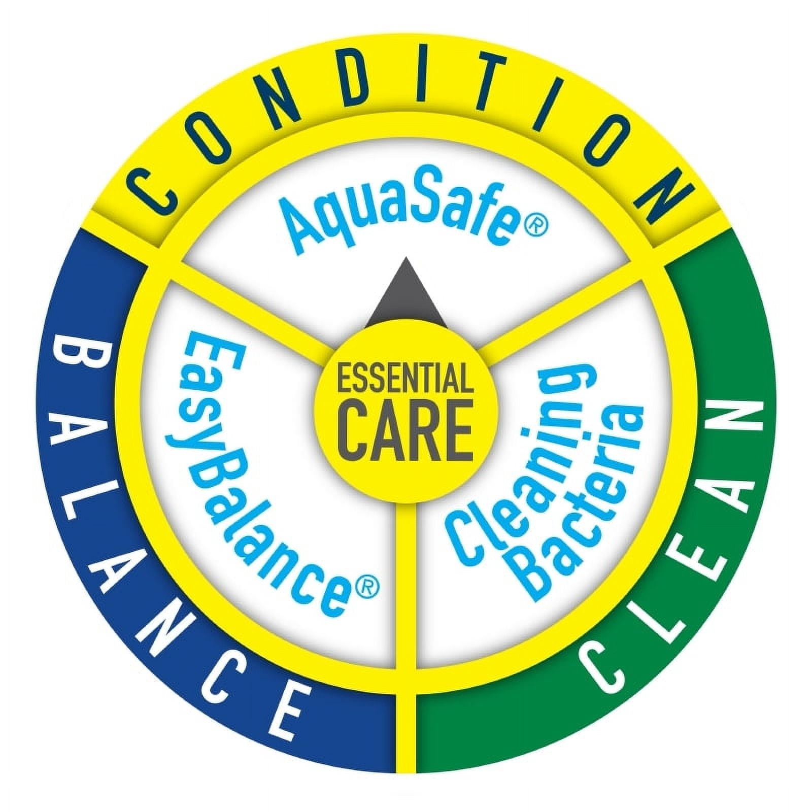Aquarium Water Conditioner, Makes Tap Water Safe, Treats 500 Gallons,16.9 oz.