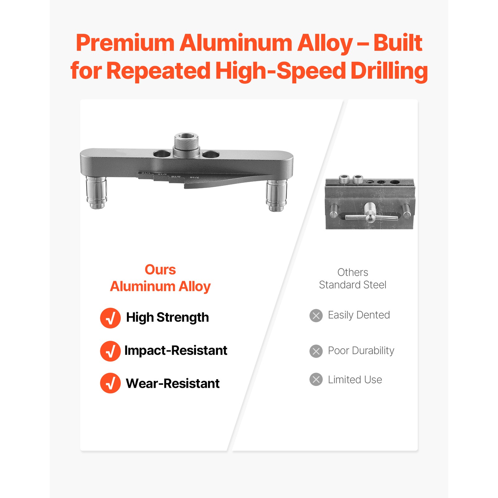 Uimoso Self-Centering Doweling Jig Kit for Woodworking with Drill Bits