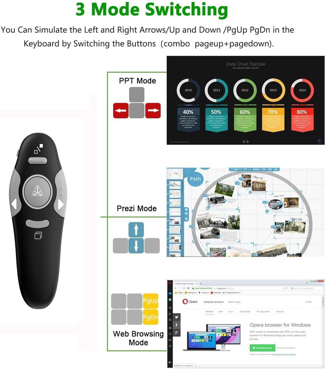 QUI Presentation Clicker Wireless Presenter Remote USB
