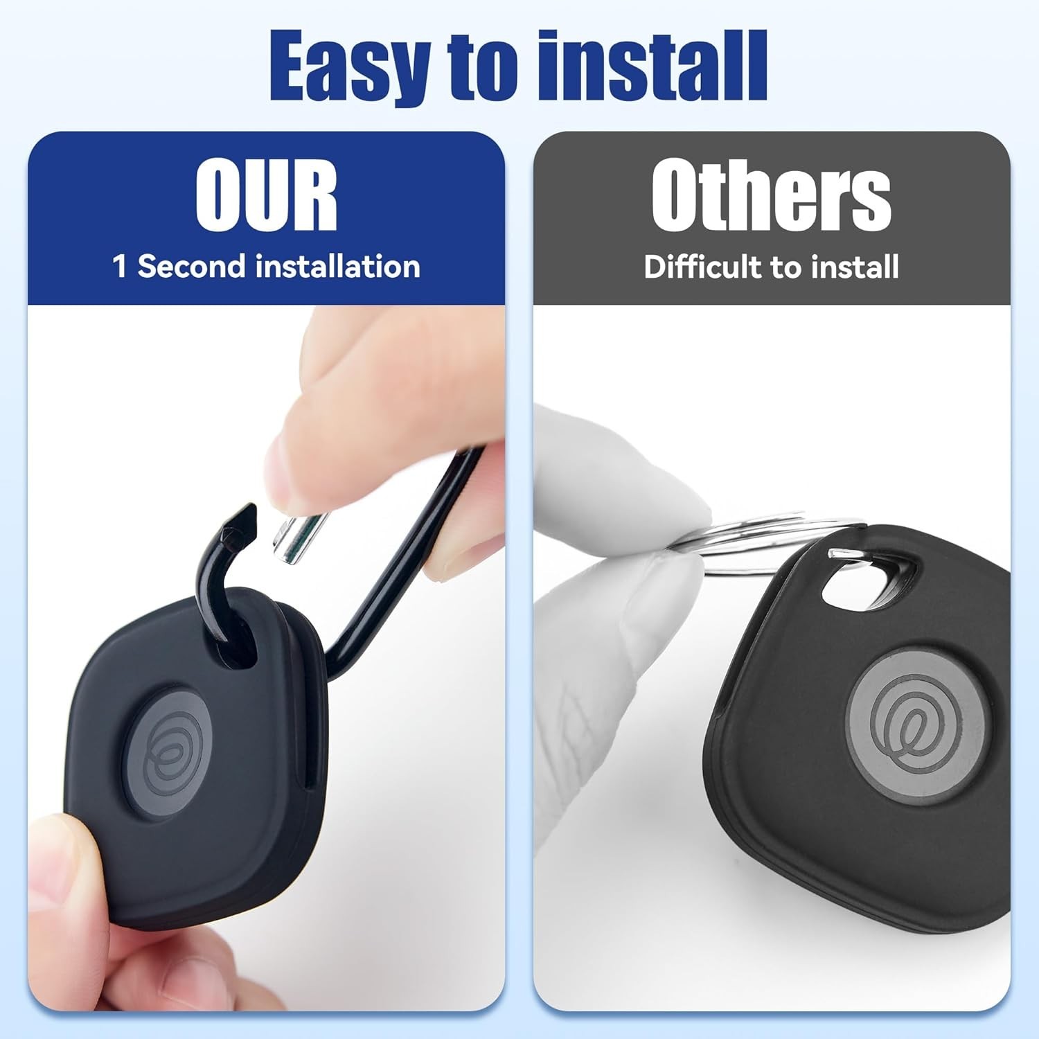 DDJ Case for Tile Life360 Mate (2024) Bluetooth Tracker with Keychain 2-Pack, So