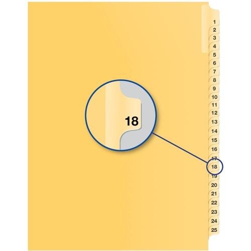 Davis Group Index Divider B14018