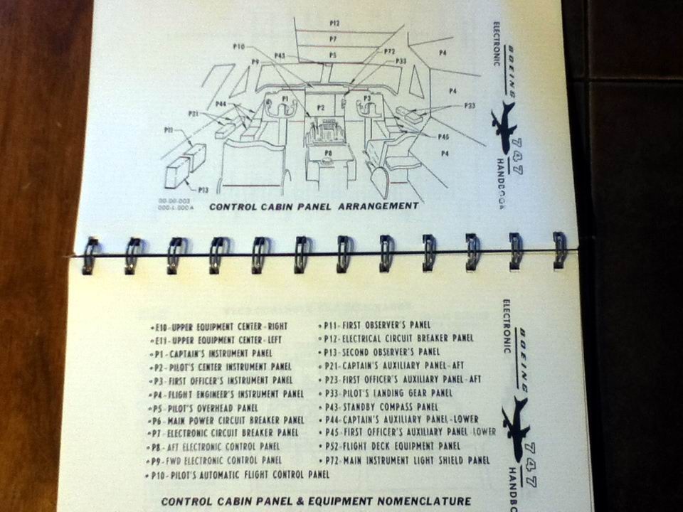 TWA Boeing 747 Electronic Handbook