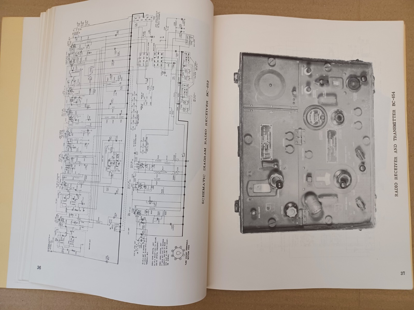 The Surplus Handbook Receivers & Transmitters - No. EE-510
