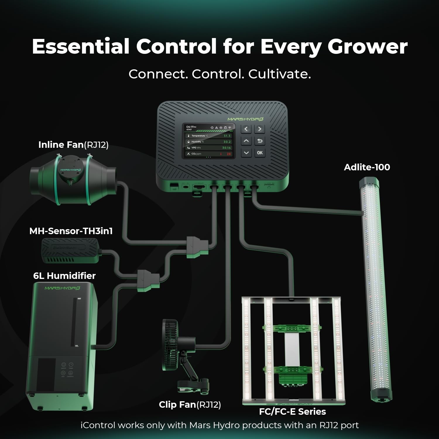 MARS HYDRO 2x2 Smart Grow Tent Kit Pro with WiFiIntegrated Controller 43,150W...