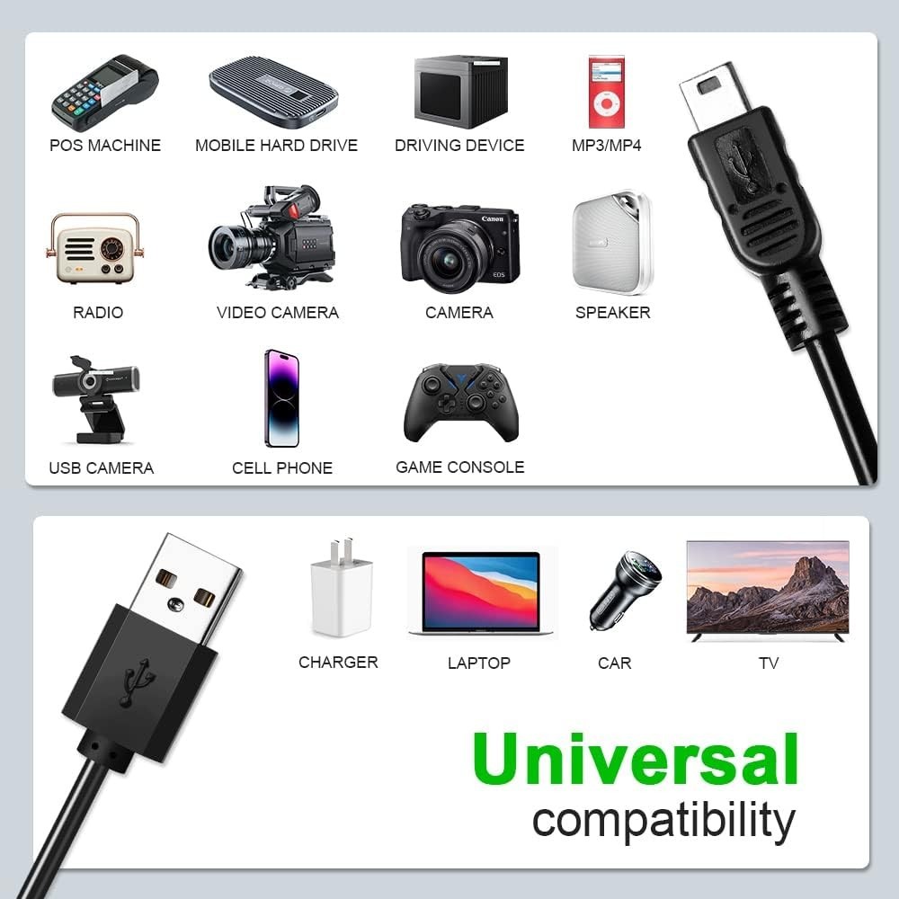 Texas Instruments Graphing Calculator Charger with 5FT USB Cable - Durable