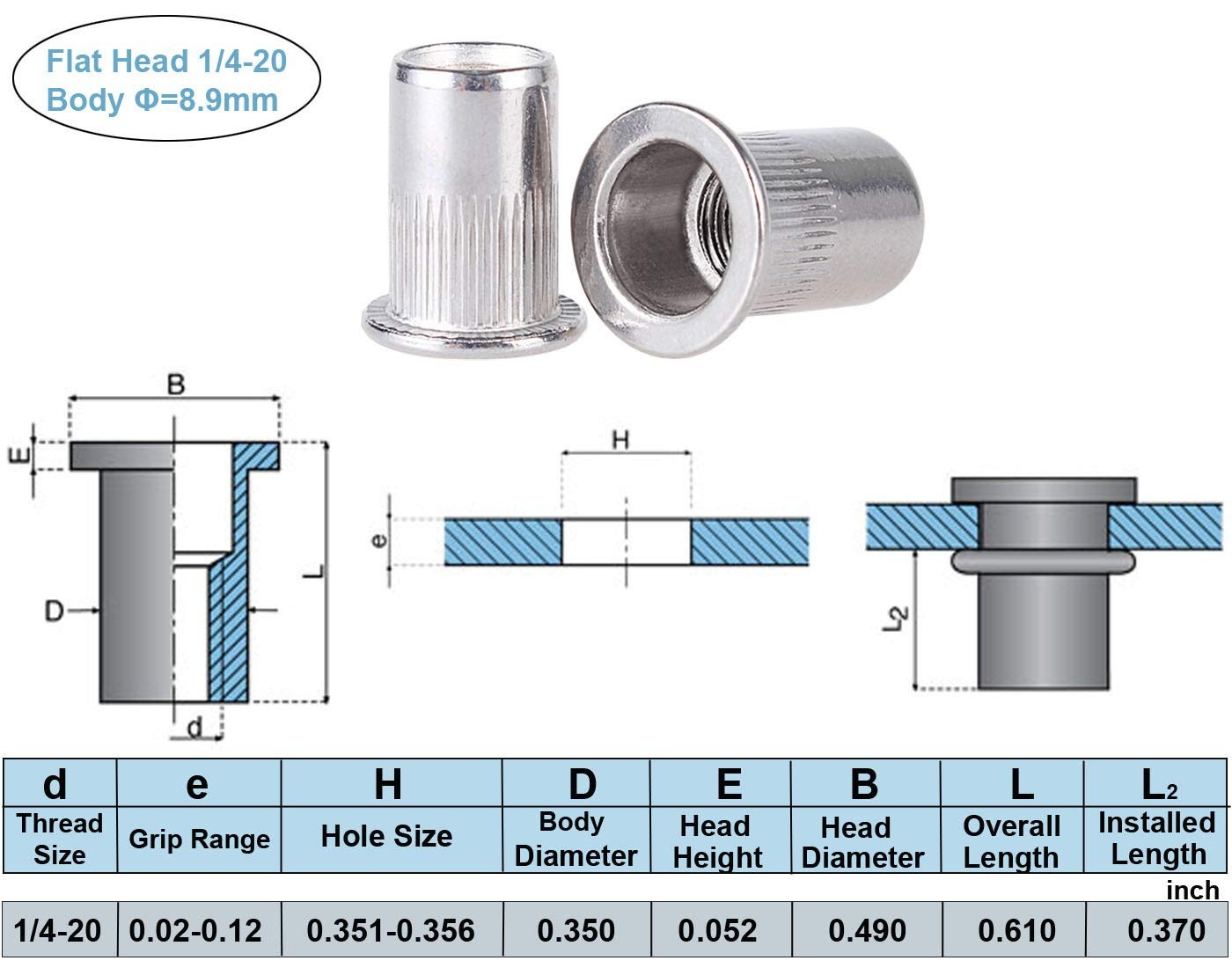 30PCs 1/4"-20 Stainless Steel Rivet Nuts Nutsert Threaded Rivet Insert Rivnut...