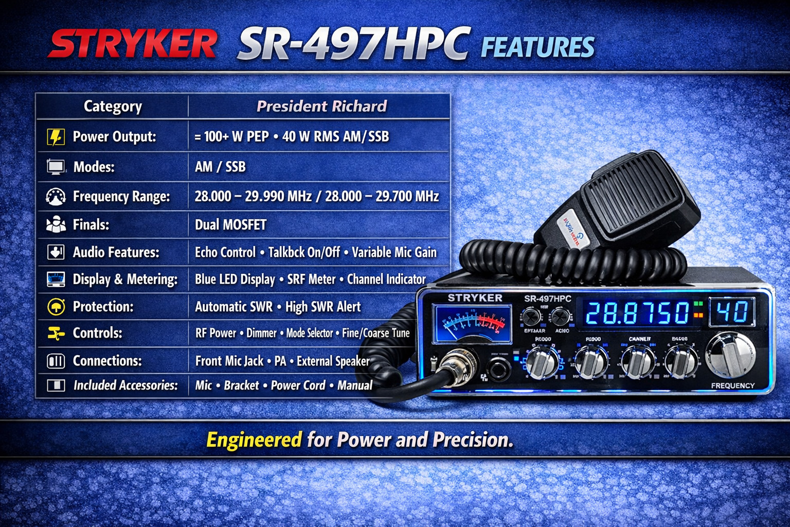 Stryker SR-497HPC 10 Meter Export Radio – High Power Trucker Mobile – Long Range