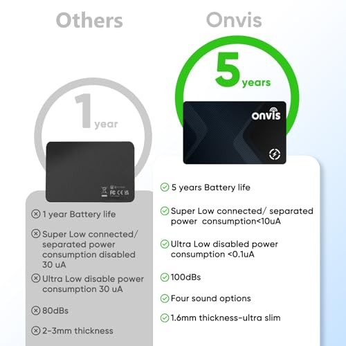 [Apple MFi Certified] Air-Tags Bluetooth Tracker with Apple Find My, Smart