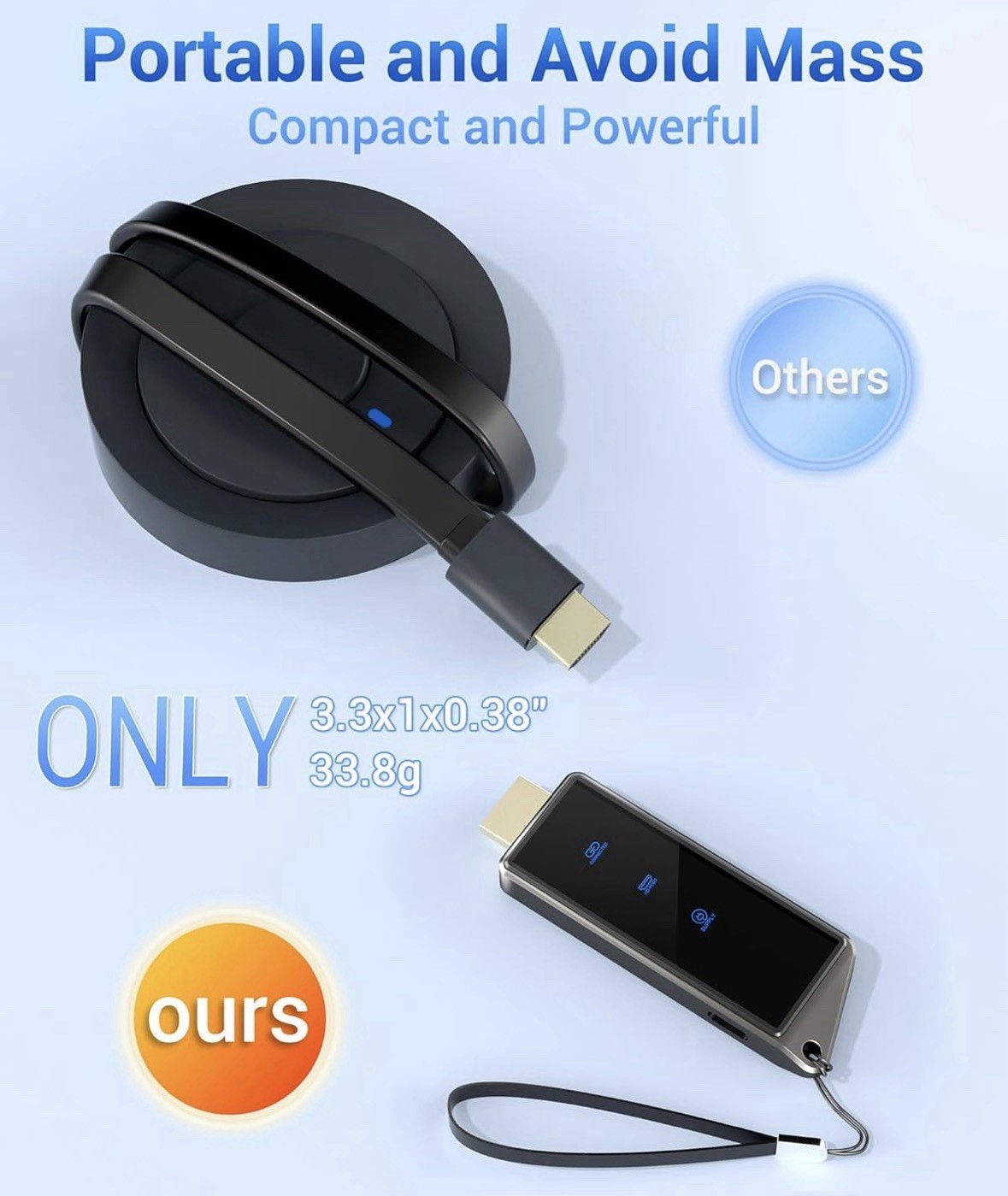 Wireless HDMI Display Dongle Adapter, Portable Transmitter, Streaming Media