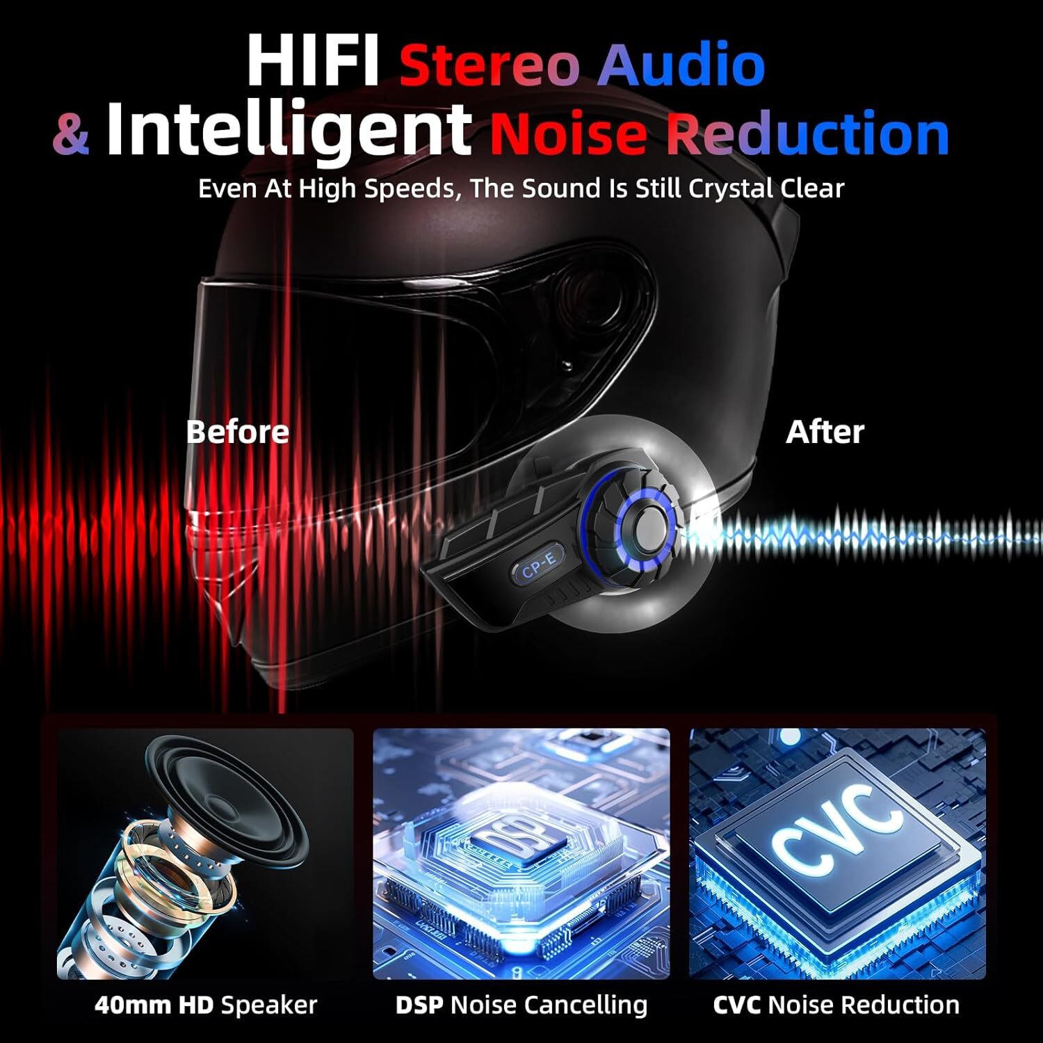 Moman CP-E Intercom Headset Group Communication 2000M Up to 6 Riders 1 Pack
