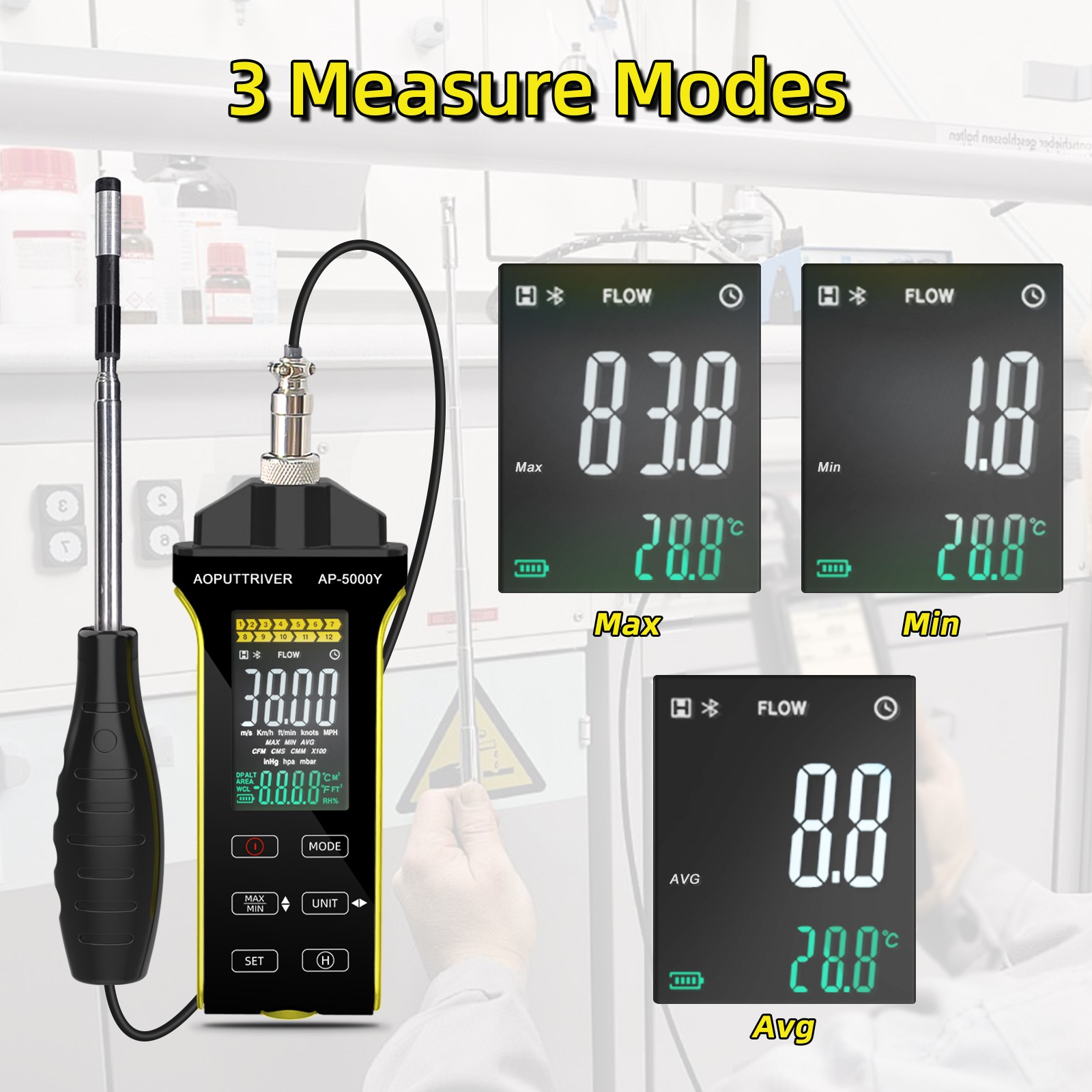 CFM/CMM/CMS Thermo-anemometer Wind Speed Air Volume Meter & Temperature Testing