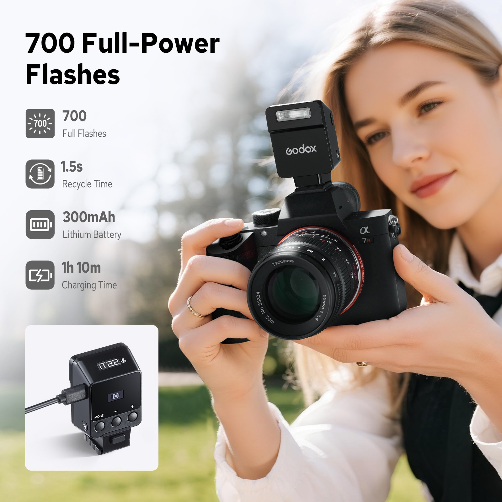 Godox iT22 S Mini TTL Flash for Sony Hot Shoe Triggering with Magnetic Diffuser