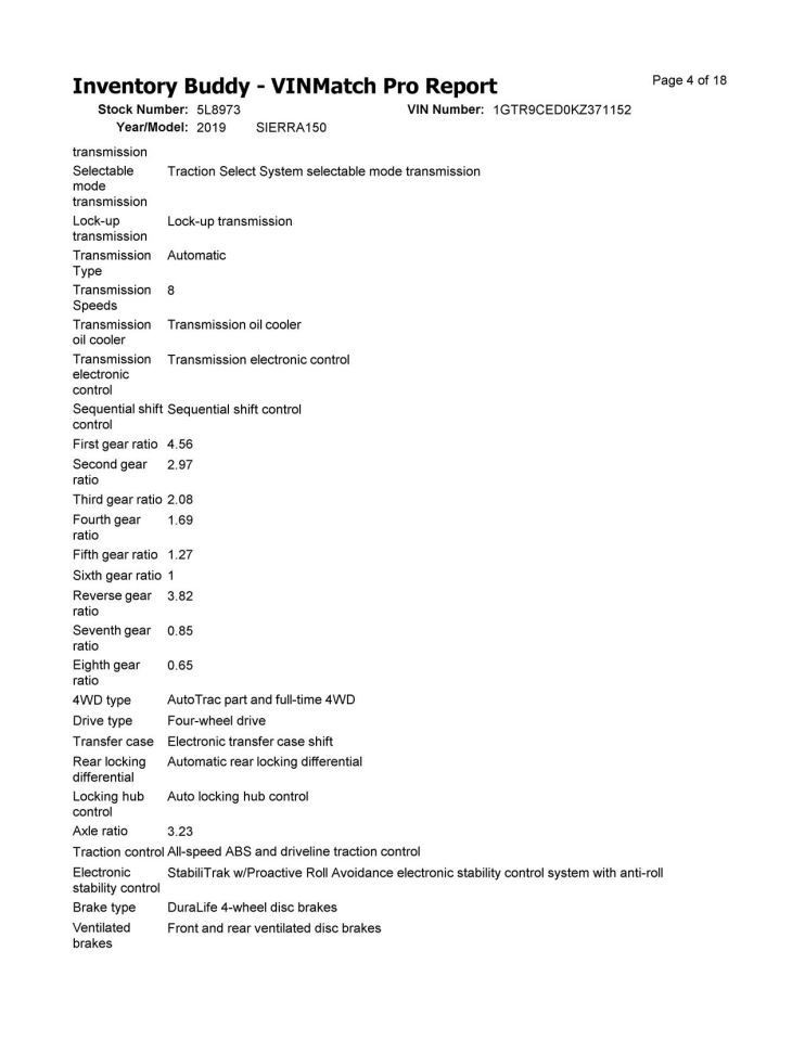 SIERRA150 2019 Glove Box 2074436