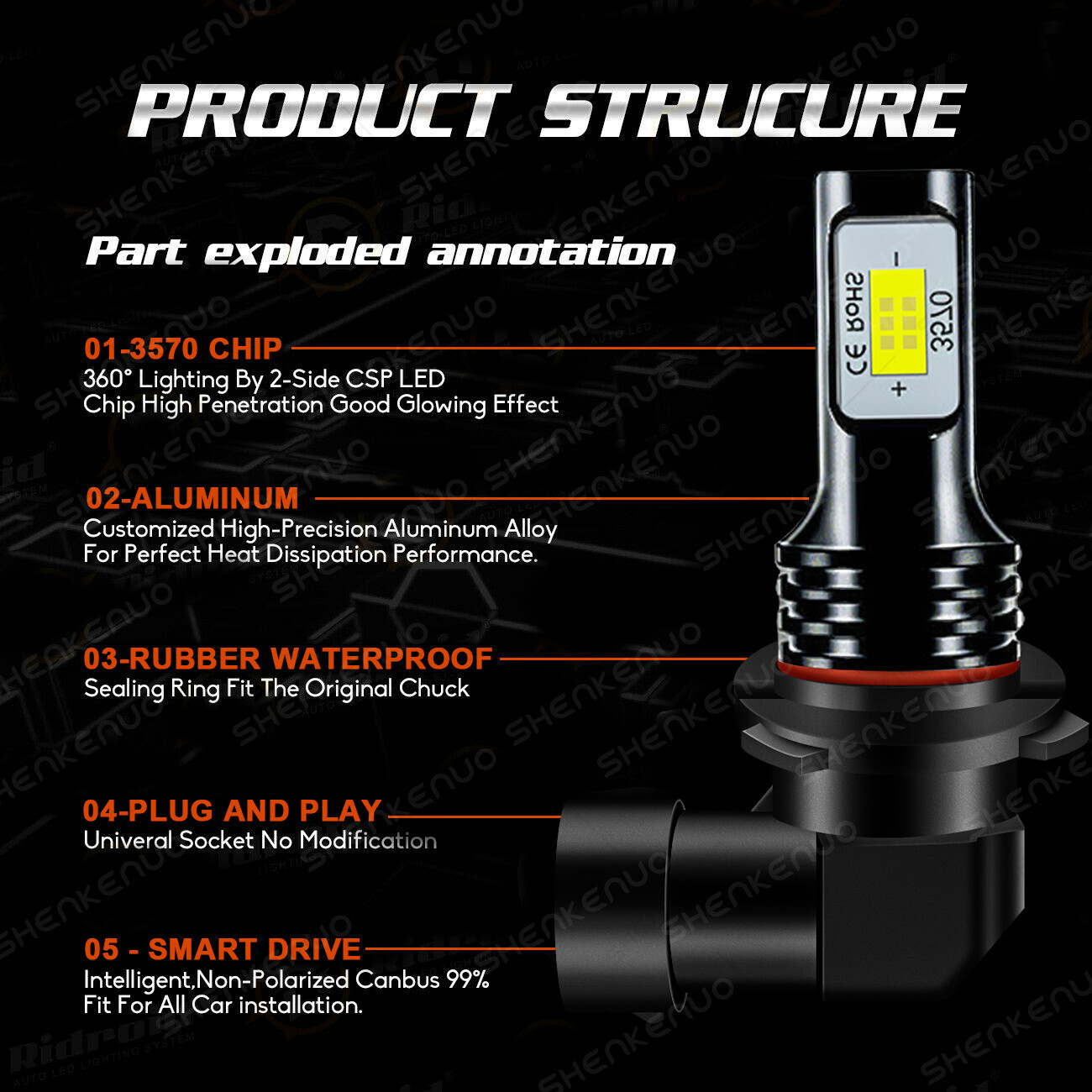For Subaru Outback Legacy 2005-2013 2014 High/Low Beam LED Headlight Bulbs 6000K