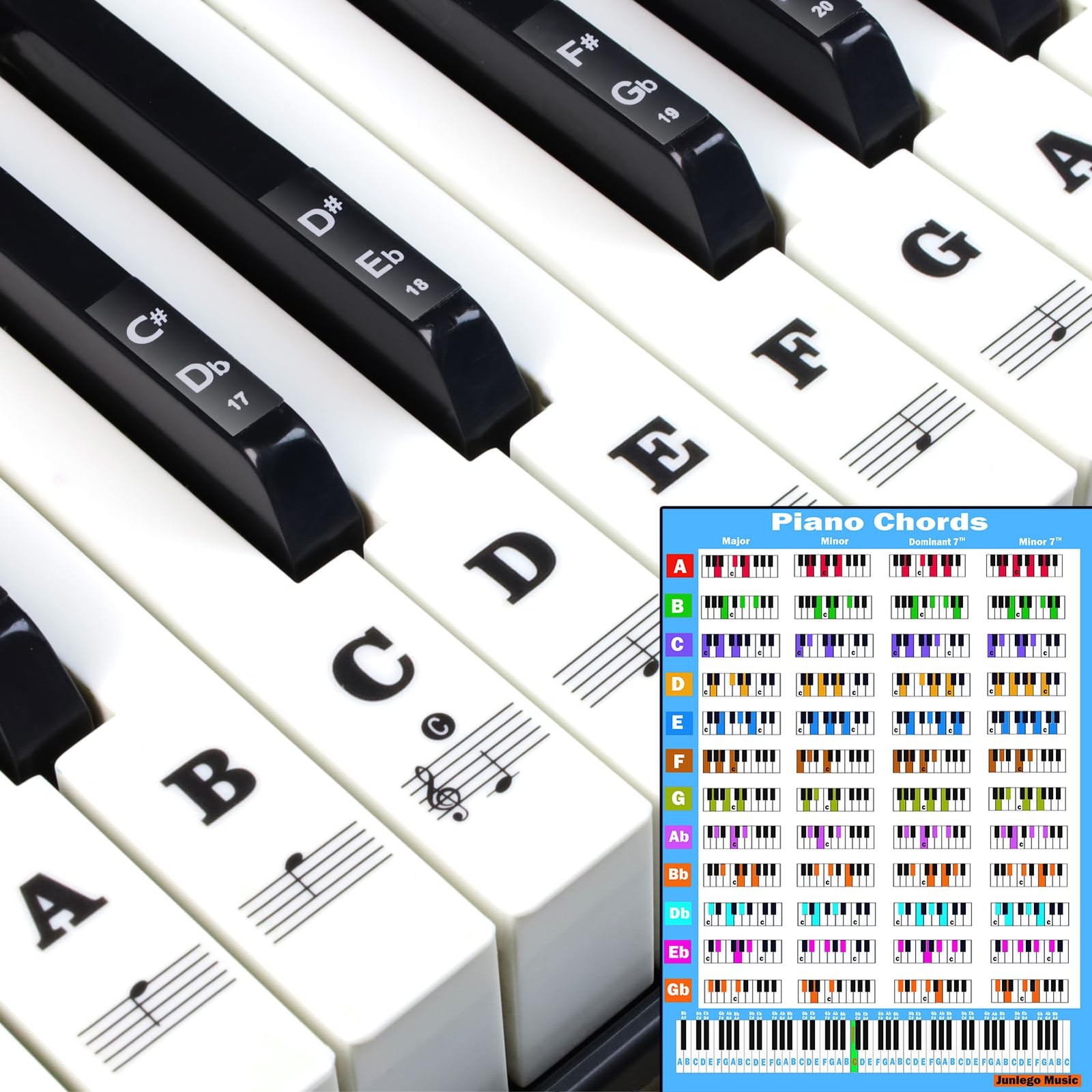 JUNLEGO Piano Keyboard Stickers with Chord Chart,for 88/61/54/49 Black