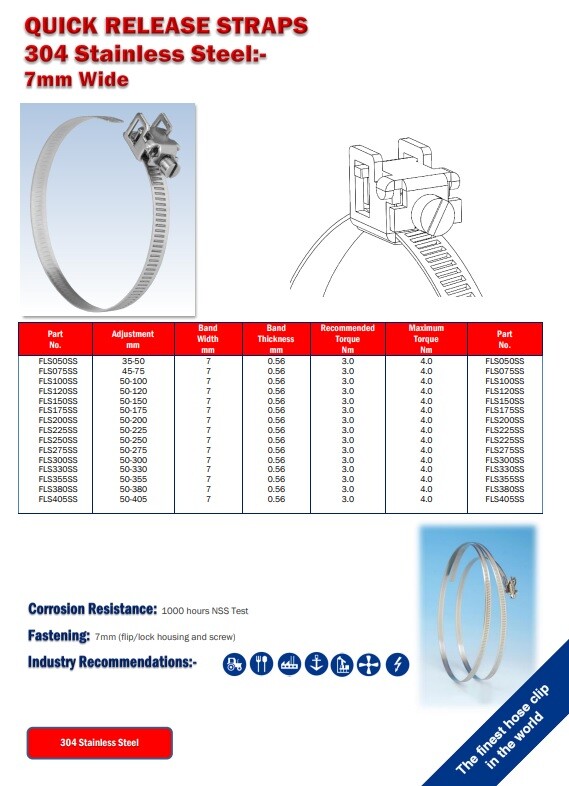 Jubilee Quick Release Captive/FlipLock Strap Clamp Clips MS & Stainless Steel