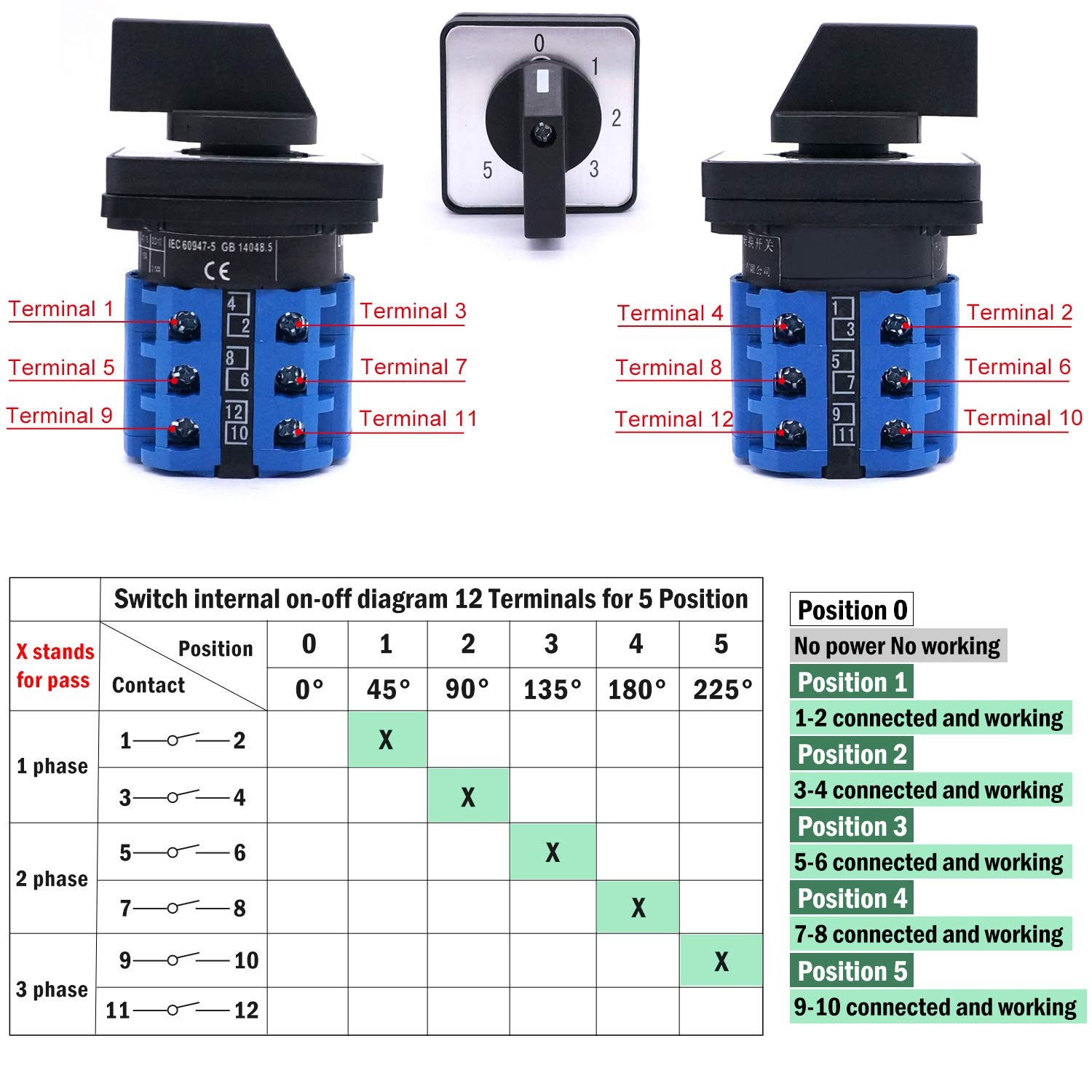 20A 550V 5 Position Universal Latching Rotary Changeover Switch 12 Terminals