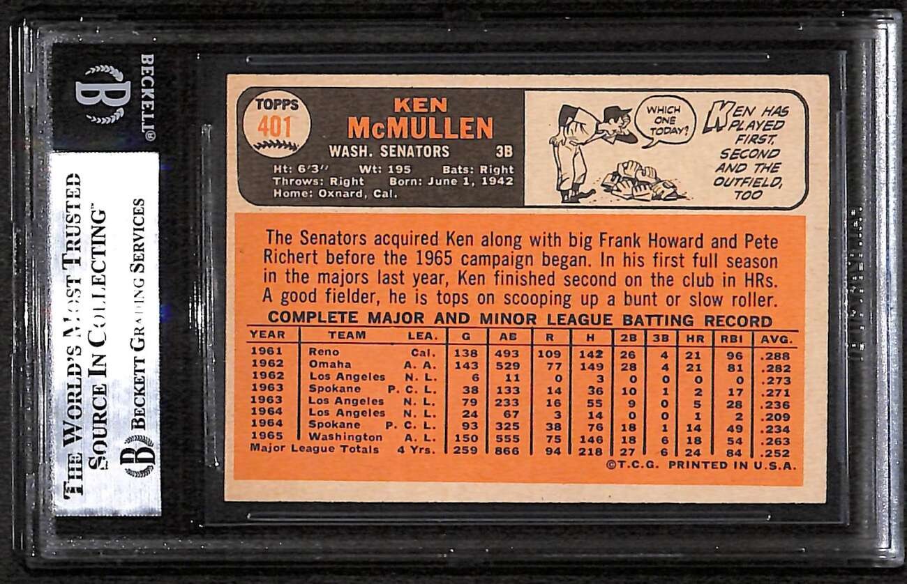 1966 Topps 401 Ken McMullen BGS Auto Autographed BAS Authentic C99701