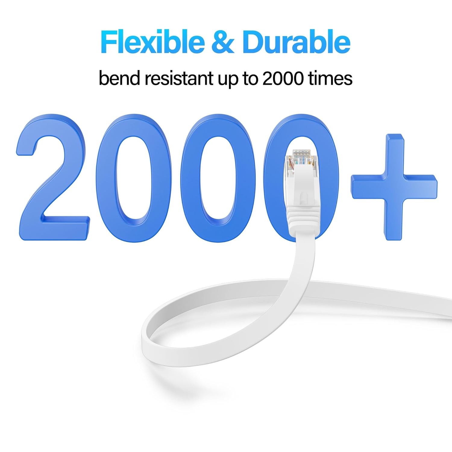 Cat 6 Flat Ethernet Cable 25 FT, UTP 10Gbps High-Speed Cat6 25FT, White