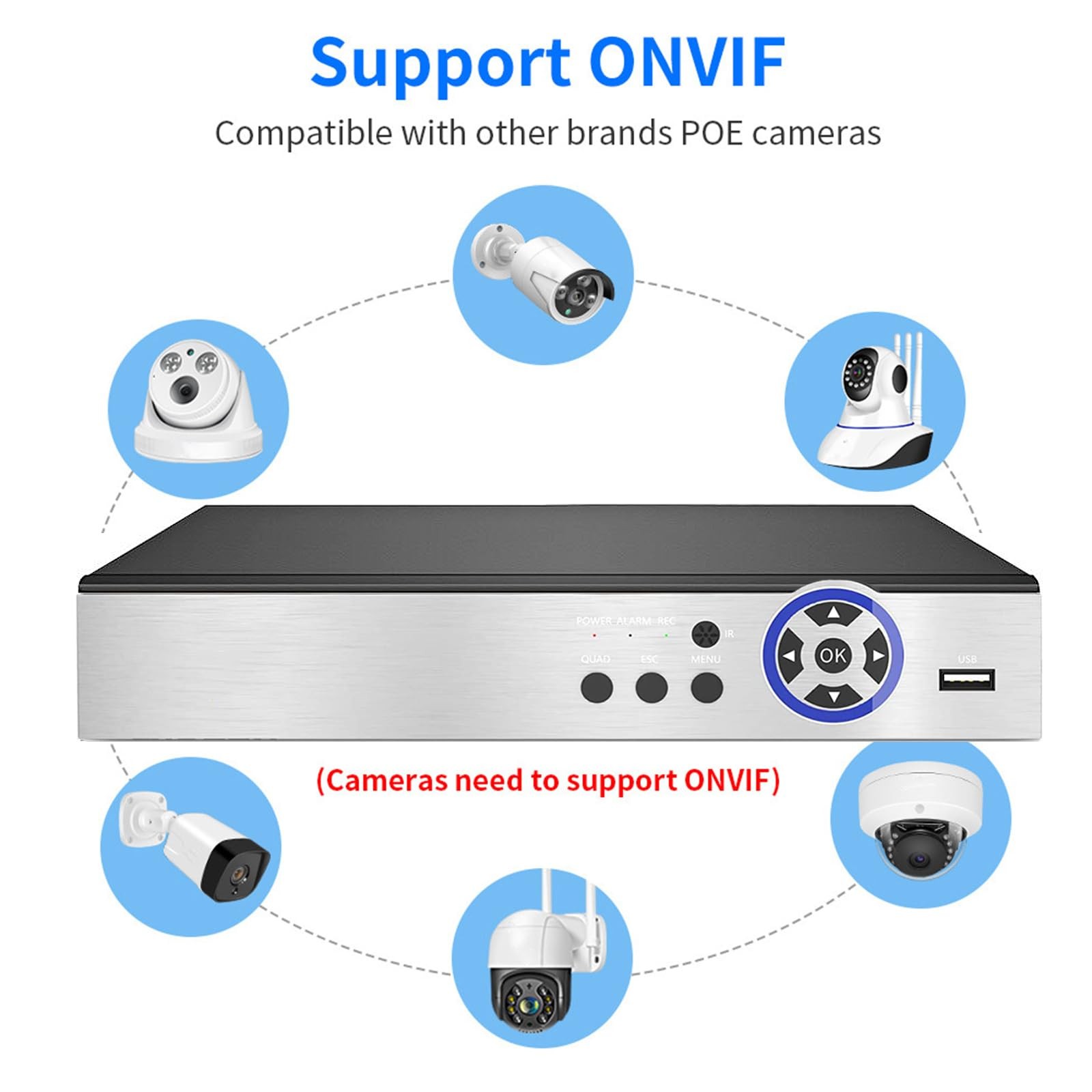 NVR for Security Camera System, 4K 4CH Network Video Recorder, Support 4K/5MP/4M