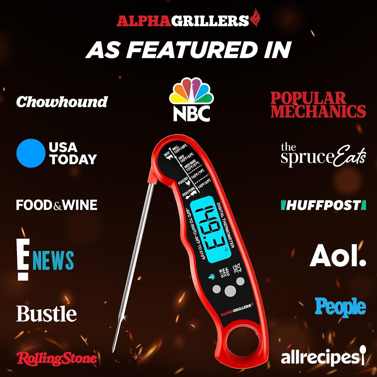 Instant Read Digital Meat Thermometer with Backlit Display | 1-2 Sec Response