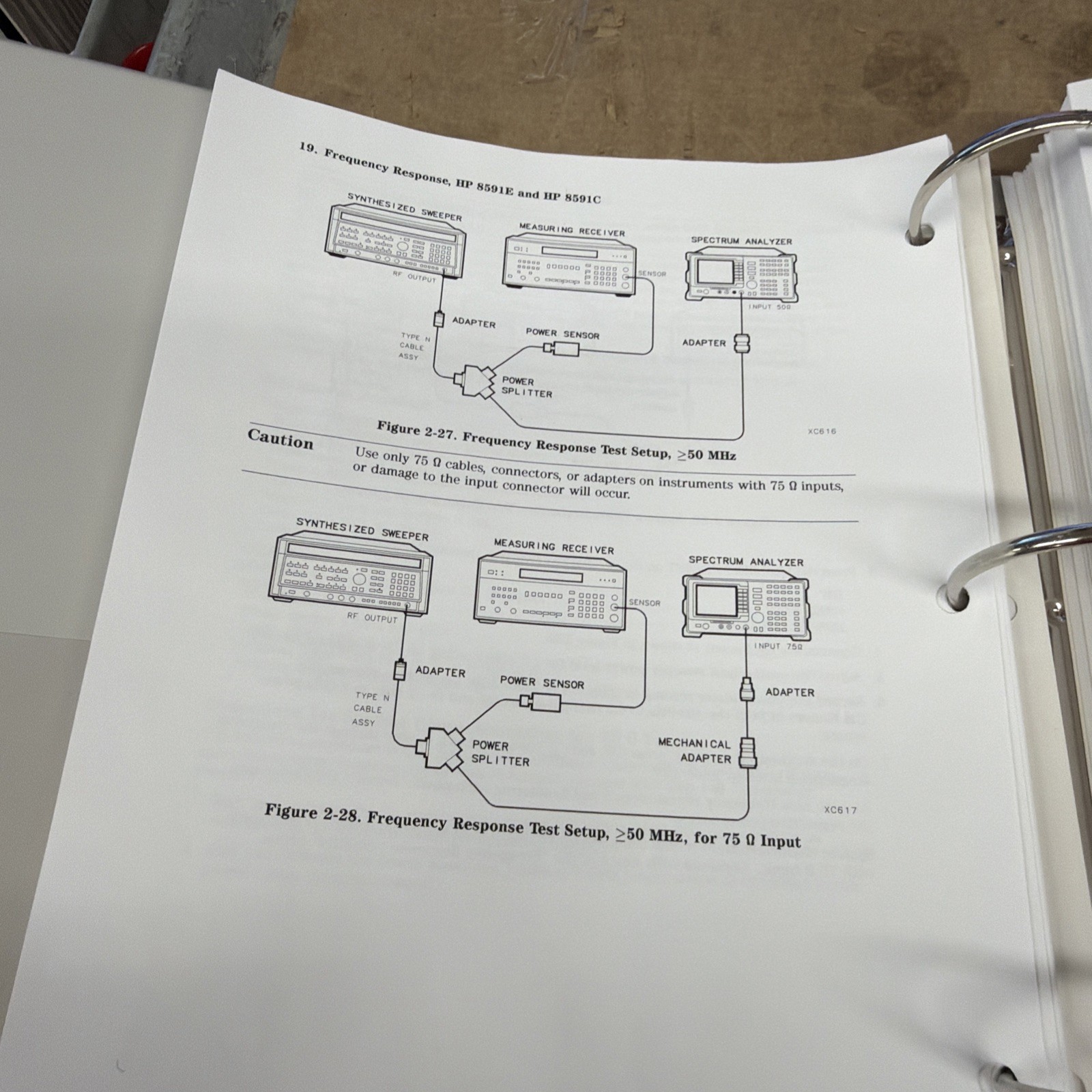 HP-8590 Series Calibration Guide
