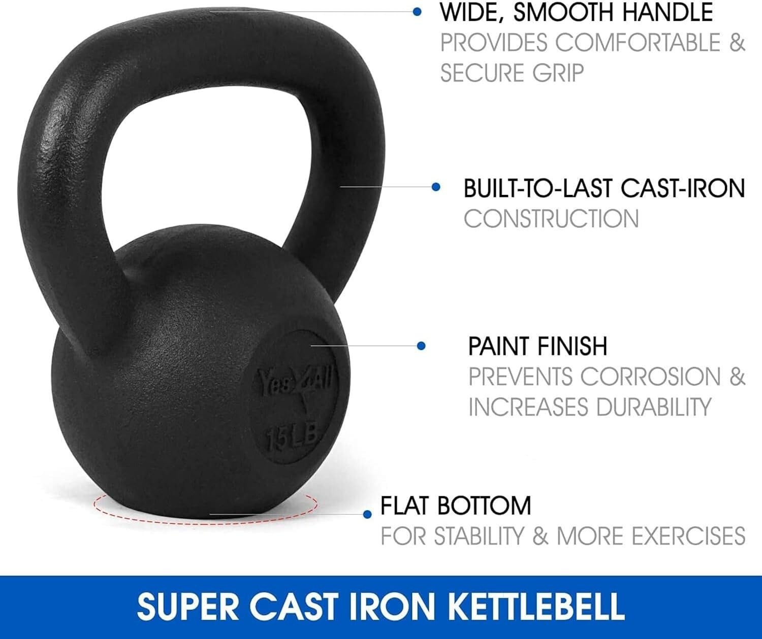 Elegant 30 LB Kettlebell Pair - Cast Iron Weights for Strength & Conditioning