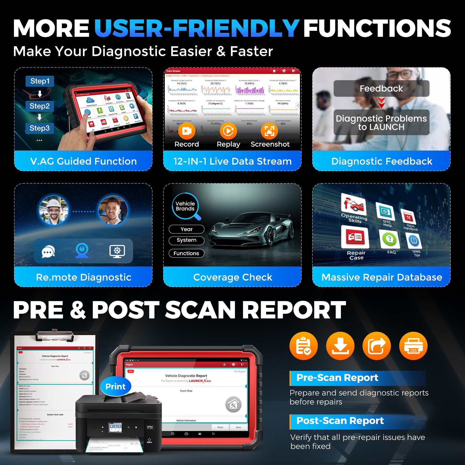 LAUNCH X431 PRO3S+ V5.0 Elite V+5.0 Bidirectional Diagnostic Scanner Key Coding