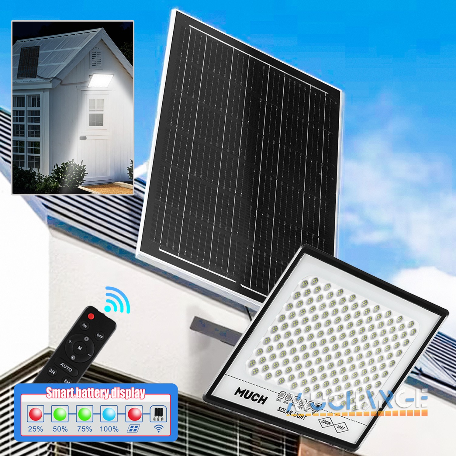 12000000LM Commercial LED Solar Light Solar Floodlight Wall Super Bright Lamp