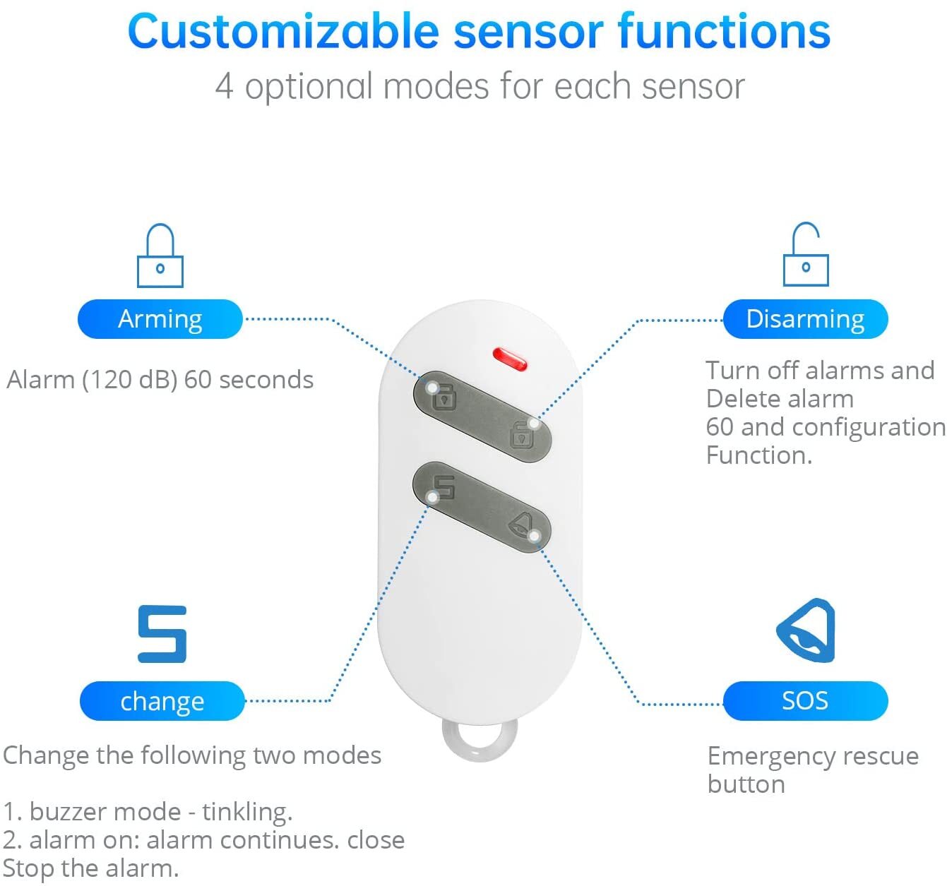 Wireless 120dB Door Window Security Alarm Sensor Remote Control Home Entry Alert