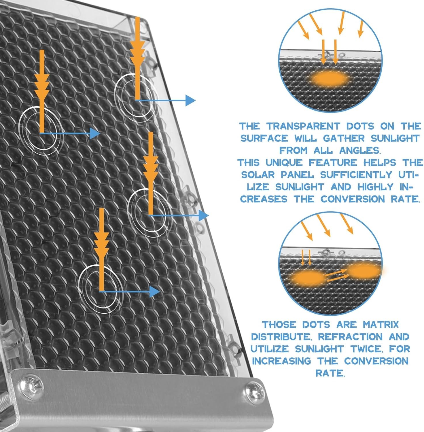 Highwild 12-Volt Solar Panel Charger for 12V Feeder D-
