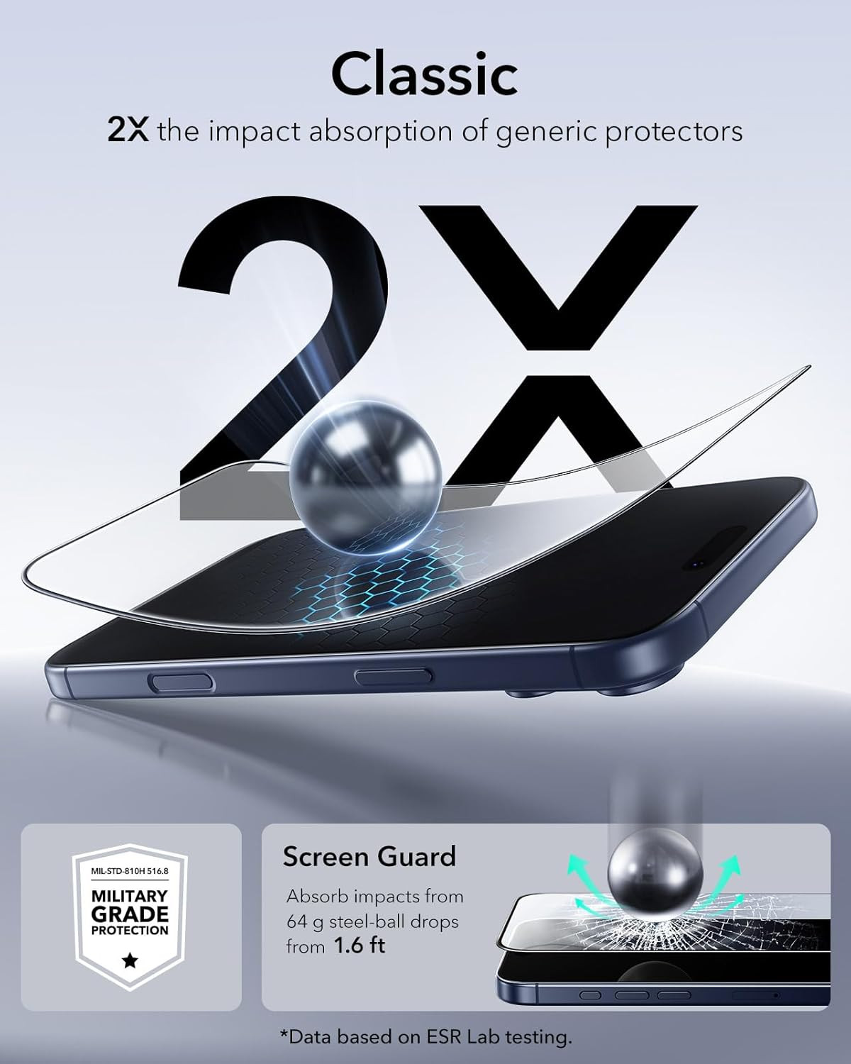 ESR 3 Pack for Iphone 17 Pro Max Screen Protector, Military-Grade Shatterproof
