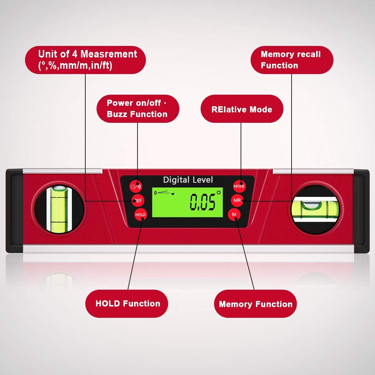 Digital Level and Protractor, 10 Inch IP54 Protected Electronic Bubble Inclinome