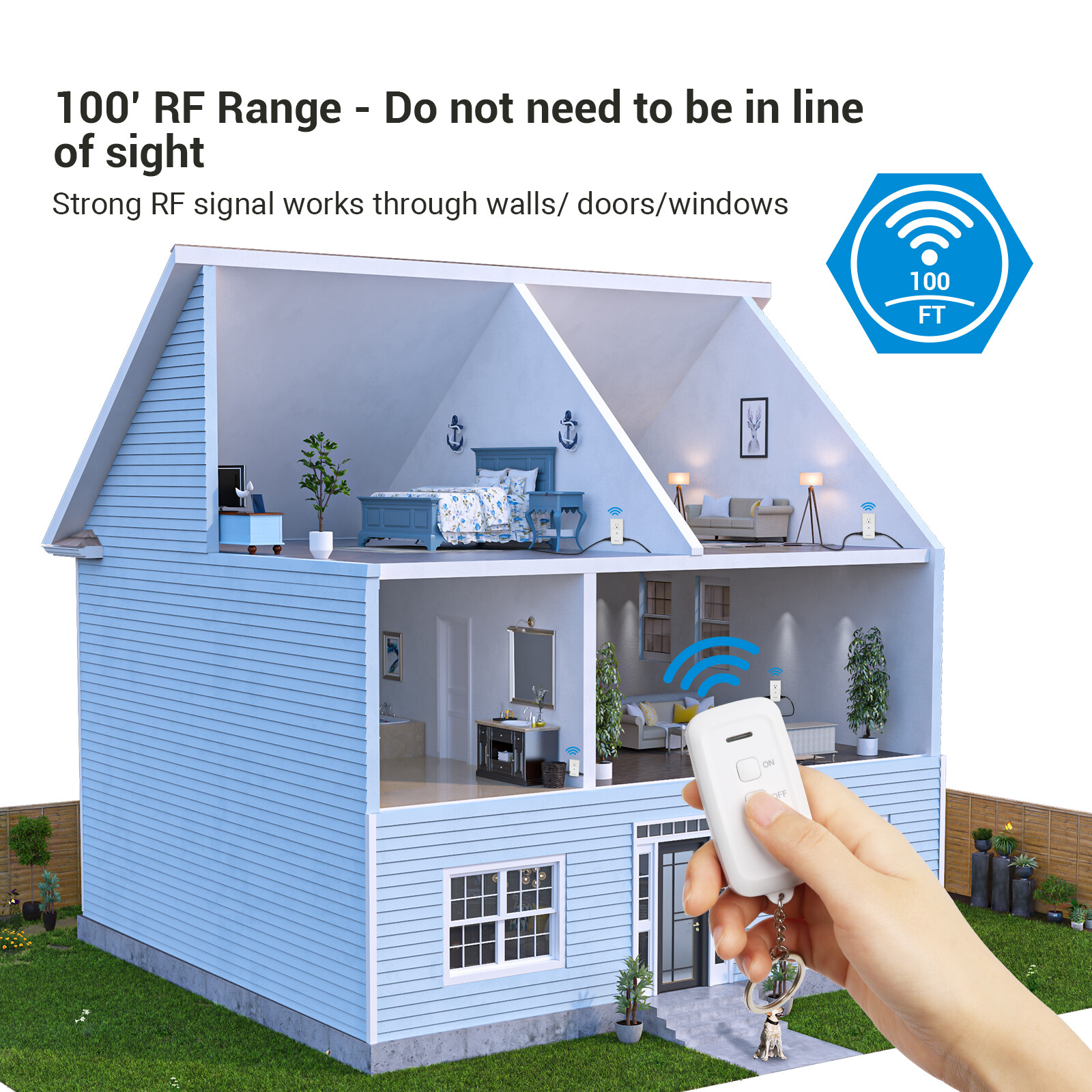 DEWENWILS Wireless Remote Control Outlet Electrical 2 Side-Way Outlets 100 ft