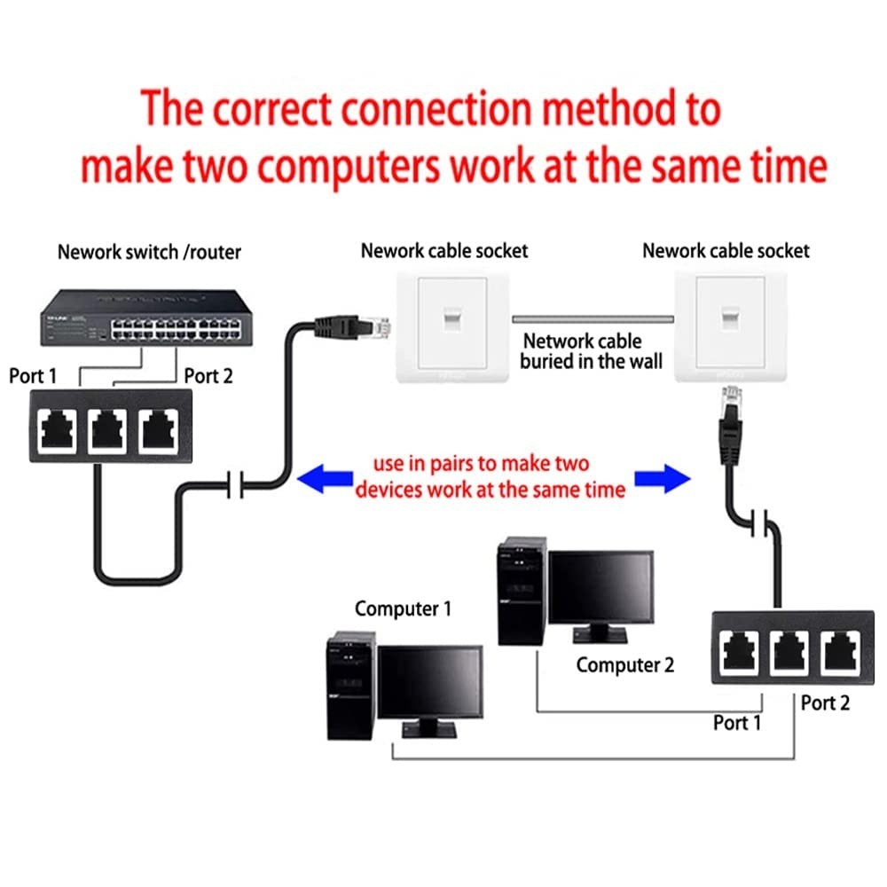 Starlink Compatible RJ45 Splitter 1 to 3 - High-Speed Connectivity Solution