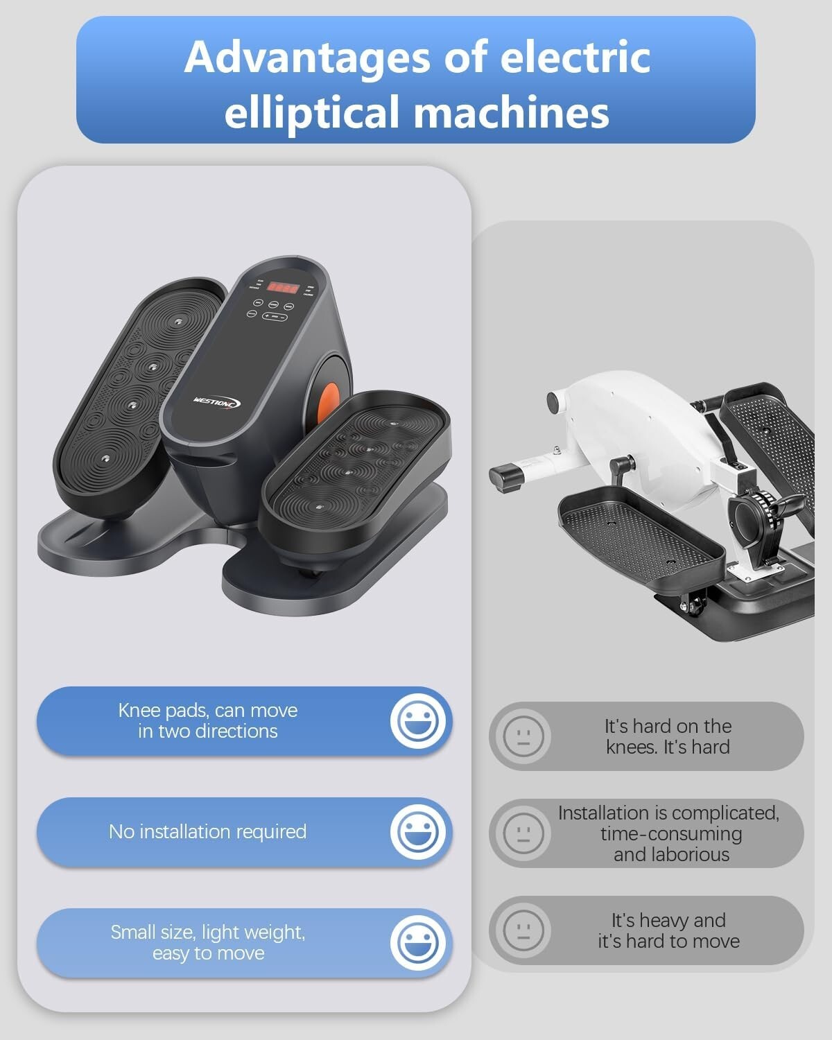 Under Desk Elliptical Machine, Electric Ellipse Leg Exerciser While Sitting for