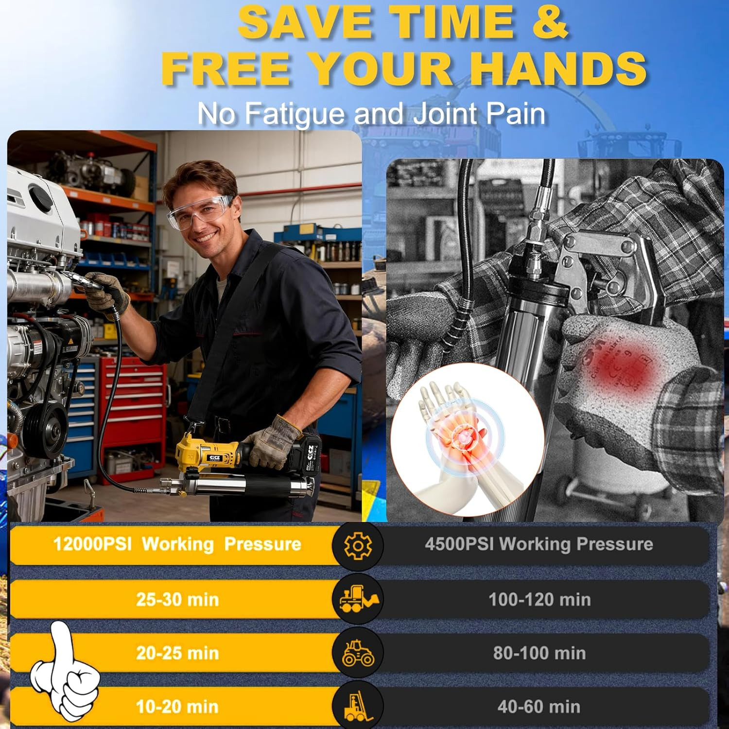 Electric Grease Gun Compatible with Dewalt 20V Battery, Variable Speed Triggers,