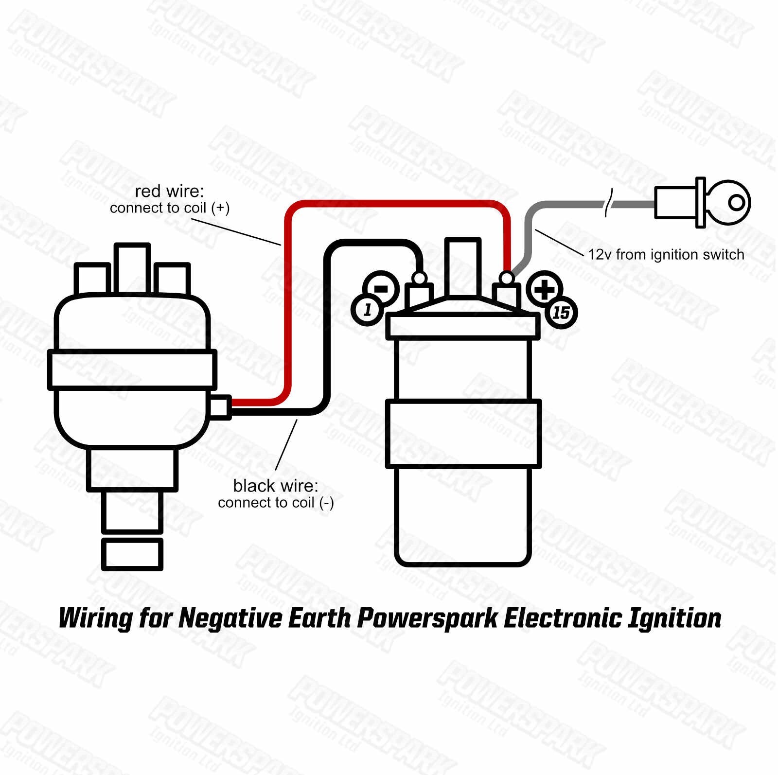 Powerspark Electronic Ignition Kit FoMoCo 1300 1600 FORD X FLOW OHC 2.0L