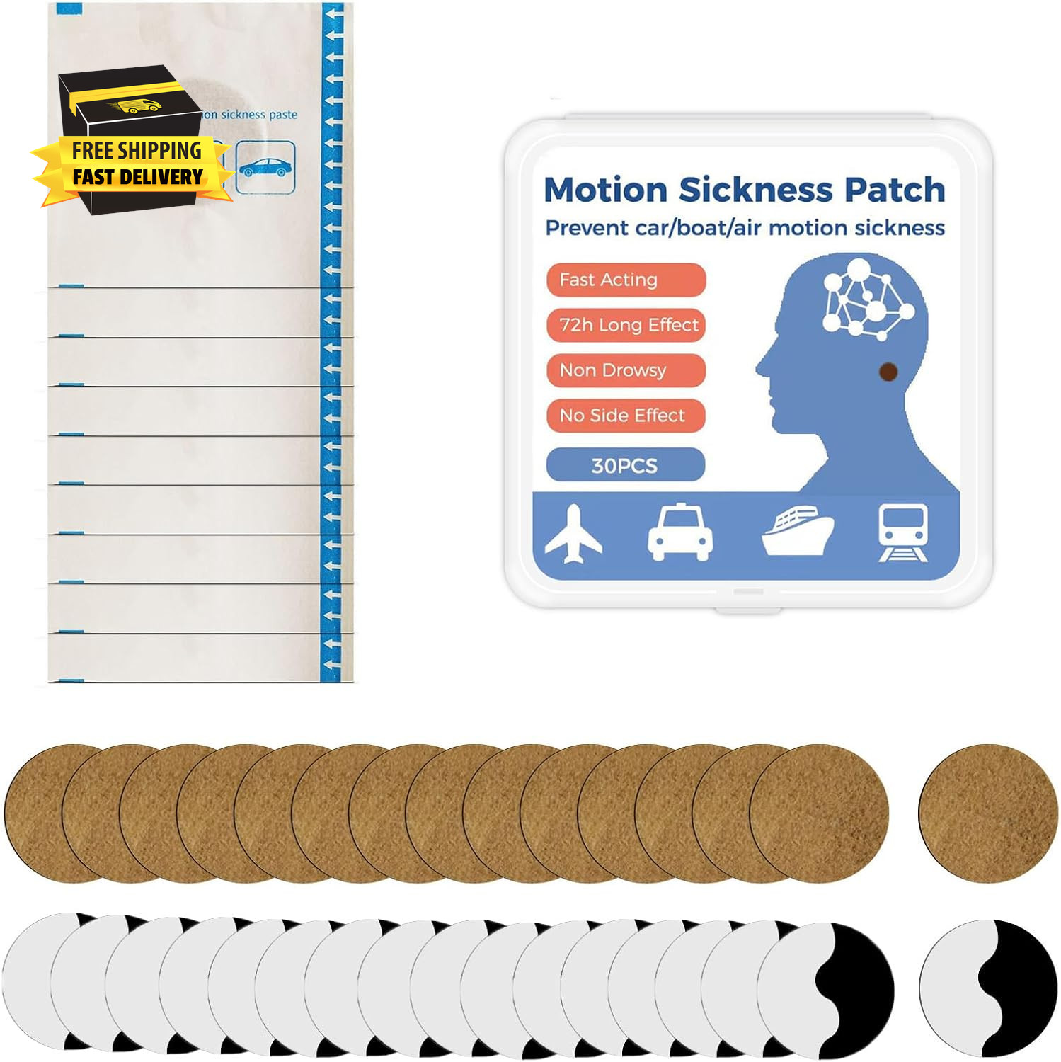 Motion Sickness Patches, Fast-Acting Relief for Nausea & Sea Sickness, Long-Last