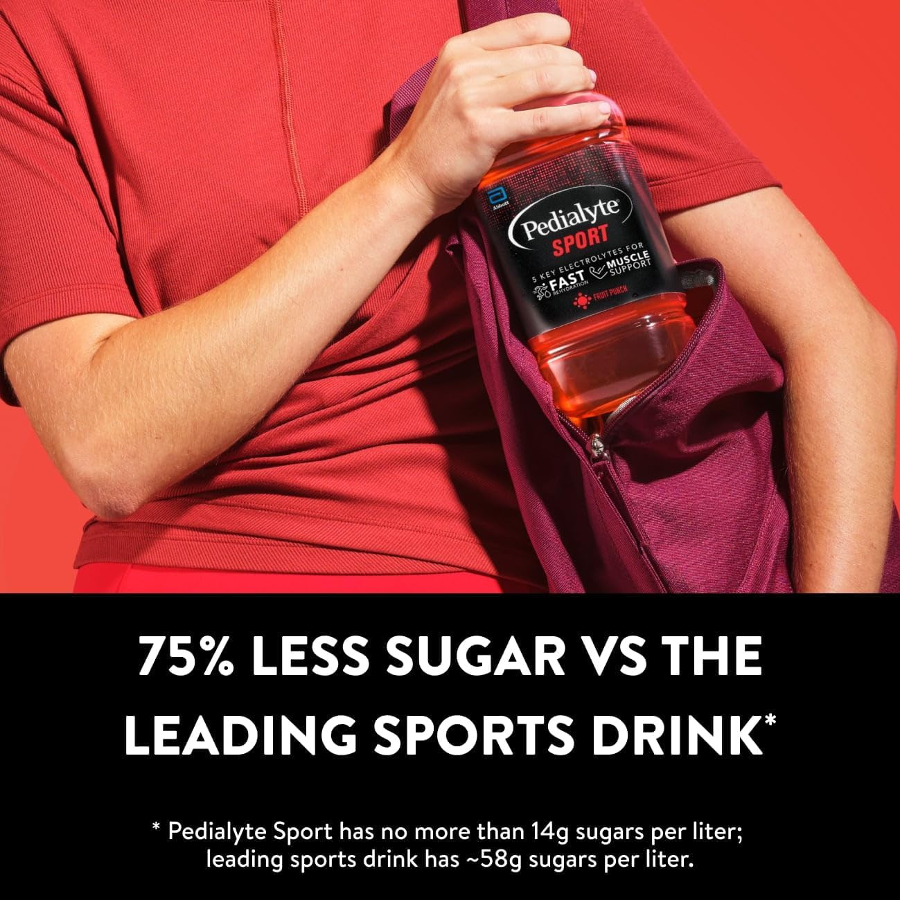 Sport Electrolyte Drink, Fast Hydration with 5 Key Electrolytes for M