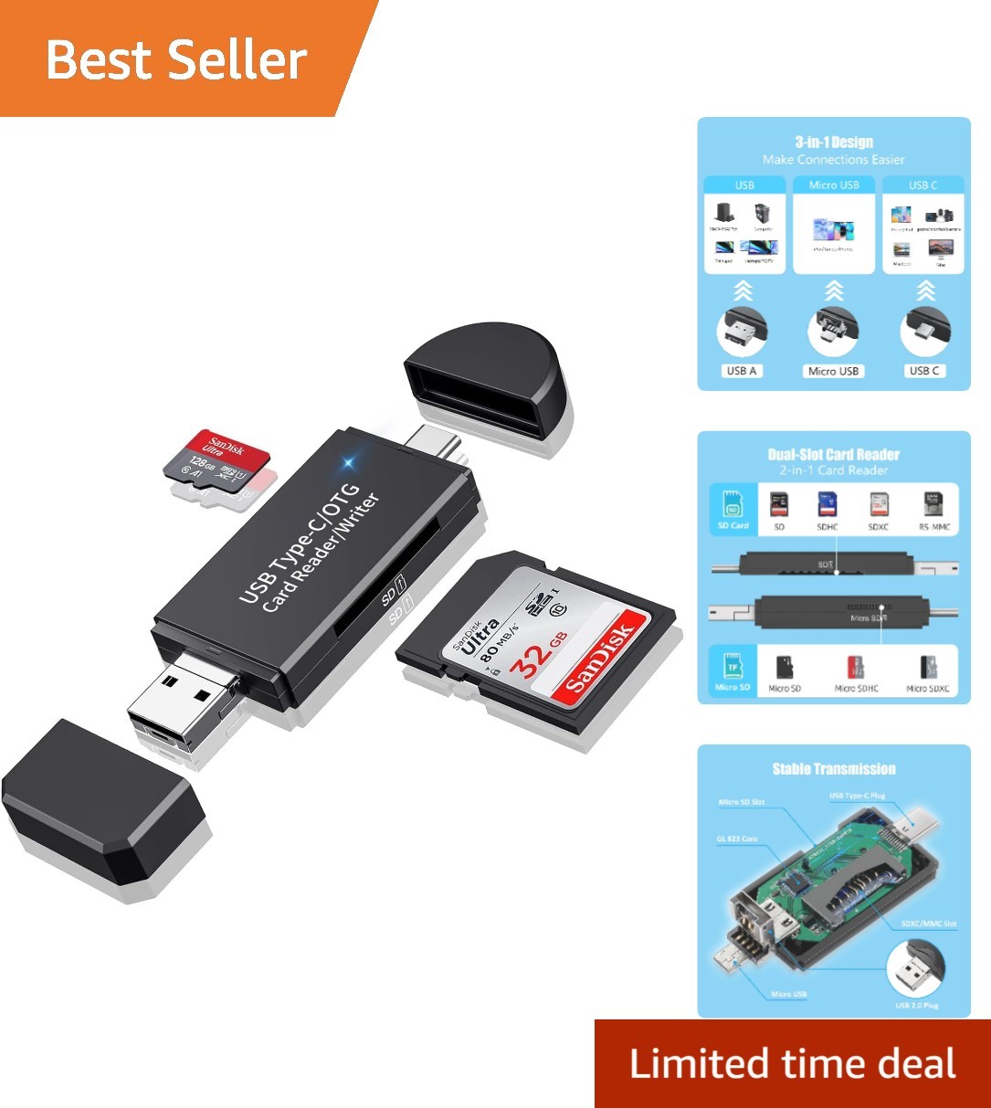 Plug & Play Portable SD Card Reader - Multi-Format Adapter for All Devices