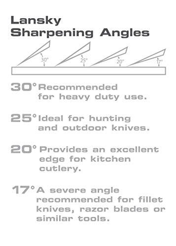 Stone Sharpening System, for kitchen, outdoor, Includes extra-coarse, coarse, me