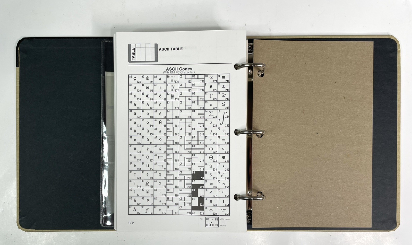 SORCIM SuperCalc3 DOS 1984-1985 Release 2 Guide Manual Binder *MISSING FLOPPIES*