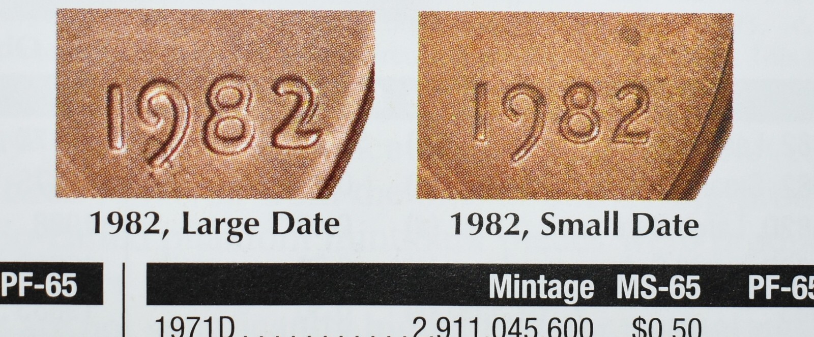 1982 No Mint P Lincoln Penny Error No Mint Mark Copper Varity Indent Multi Error