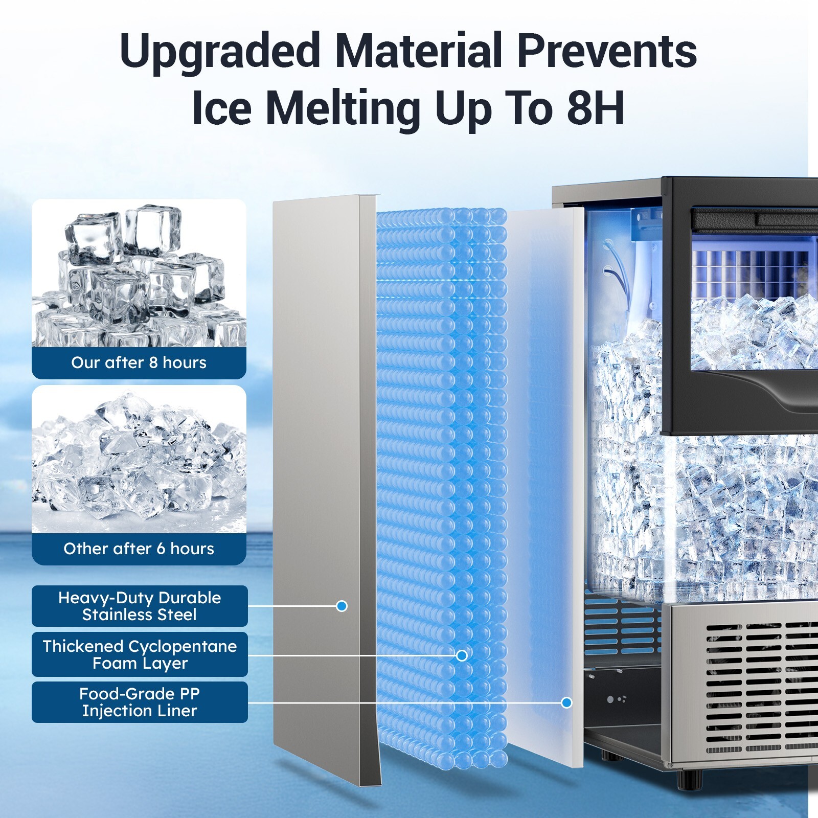 Commercial Ice Maker Machine | 100LBS/24H Output, 3 Adjustable Thickness & 33LBS